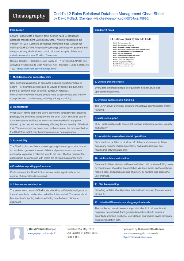 Codd’s 12 Rules Relational Database Management Cheat Sheet by Davidpol ...