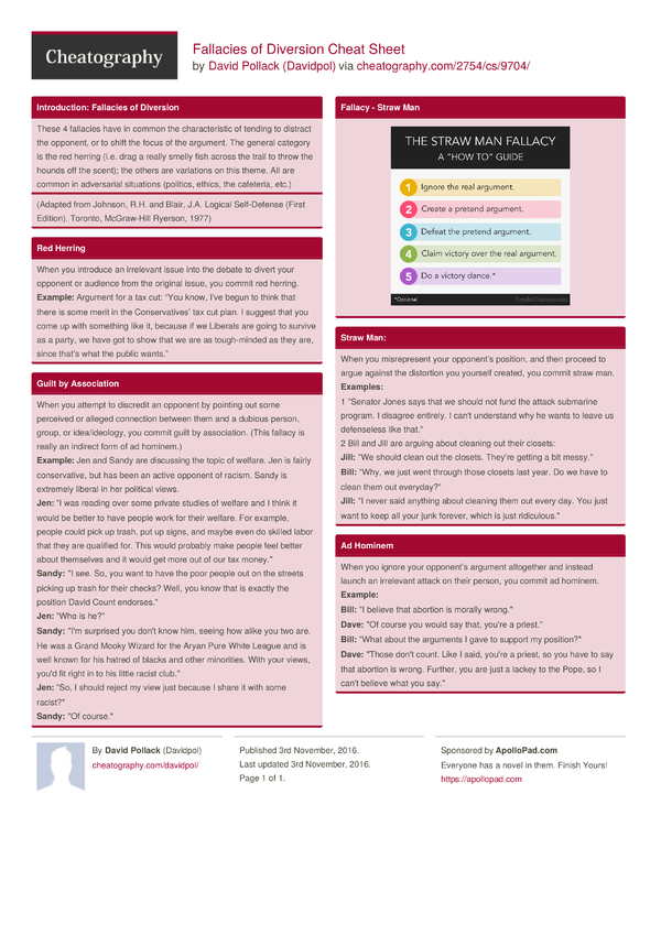 Fallacies of Diversion Cheat Sheet by Davidpol - Download free from ...