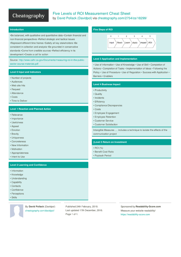 Five Levels of ROI Measurement Cheat Sheet by Davidpol - Download free ...