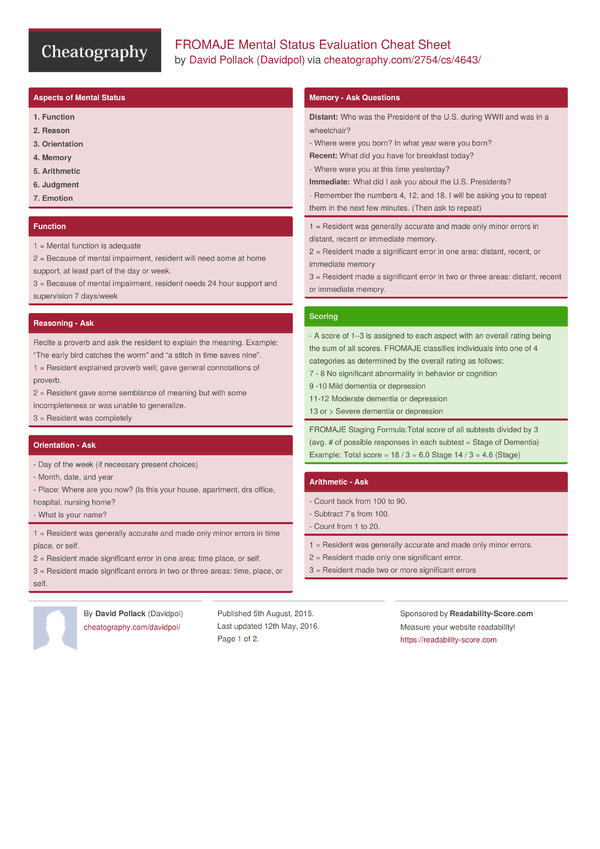 FROMAJE Mental Status Evaluation Cheat Sheet by Davidpol - Download ...