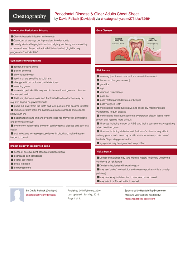 Periodontal Disease & Older Adults Cheat Sheet by Davidpol - Download ...