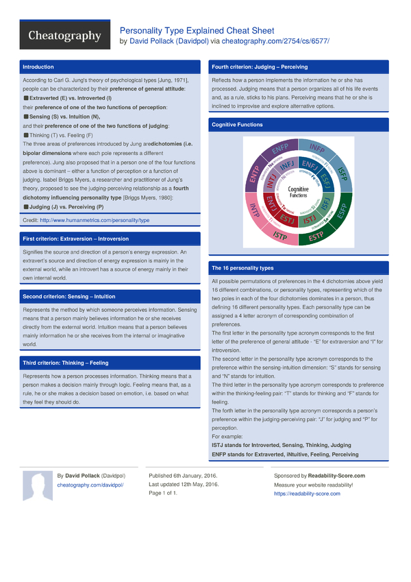 25 Personality Cheat Sheets Cheatography Com Cheat Sh - vrogue.co