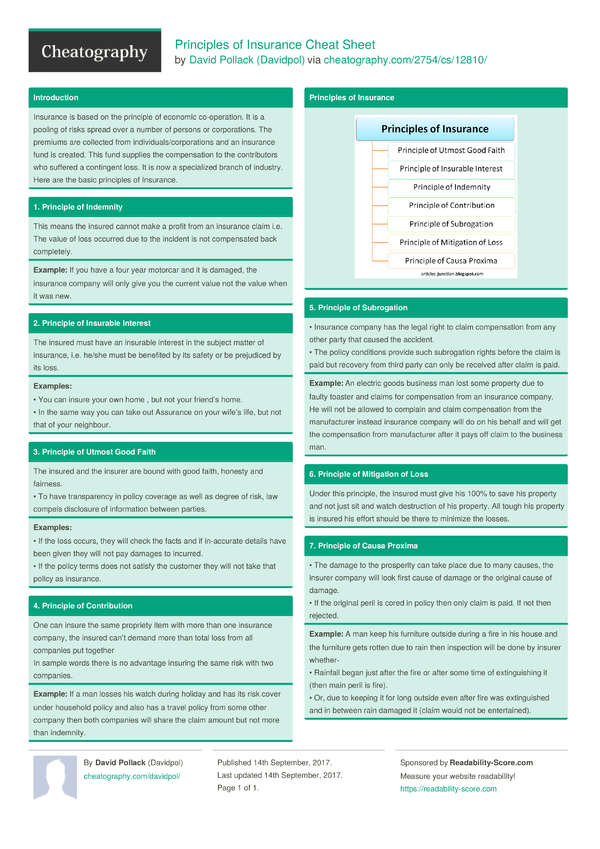 Principles of Insurance Cheat Sheet by Davidpol - Download free from ...