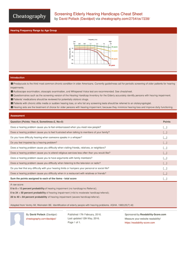 Screening Elderly Hearing Handicaps Cheat Sheet by Davidpol - Download ...