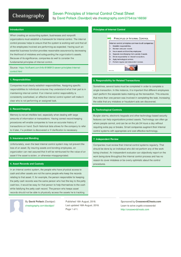 Seven Principles of Internal Control Cheat Sheet by Davidpol - Download ...