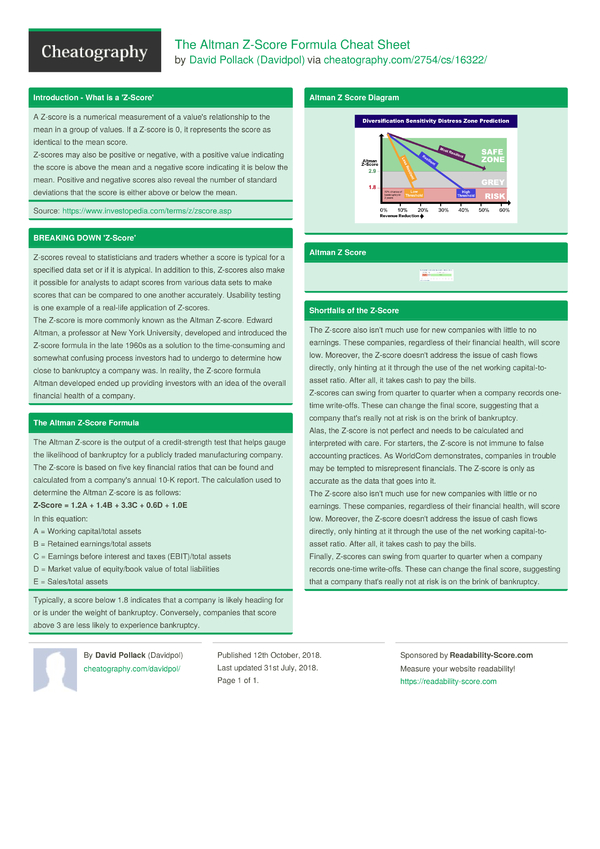 The Altman Z-Score Formula Cheat Sheet by Davidpol - Download free from ...