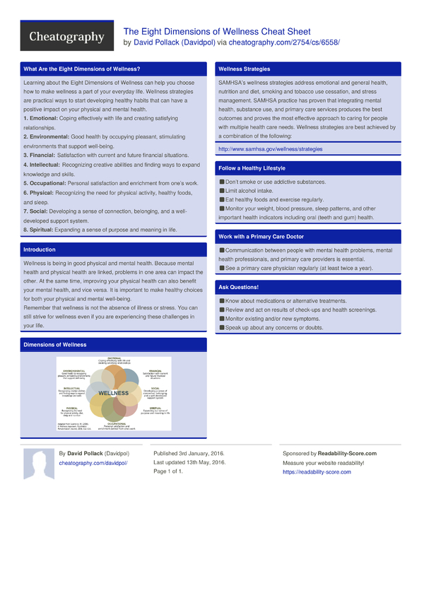 The Eight Dimensions of Wellness Cheat Sheet by Davidpol - Download ...