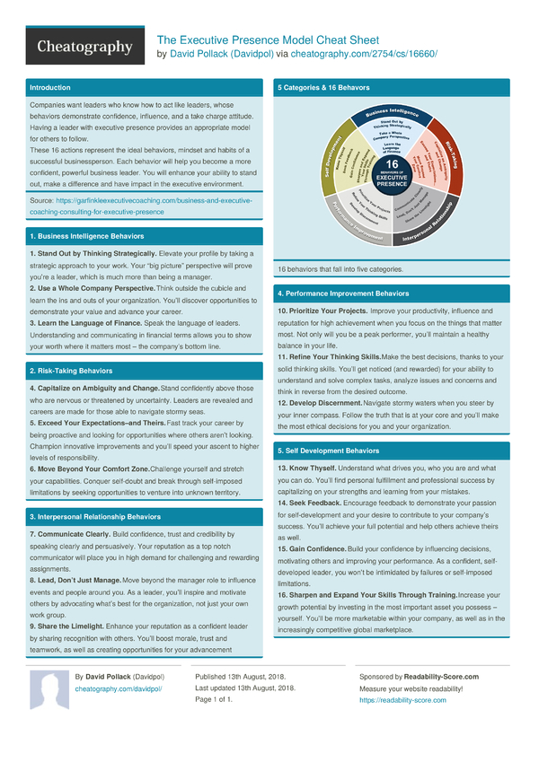 The Executive Presence Model Cheat Sheet by Davidpol - Download free ...