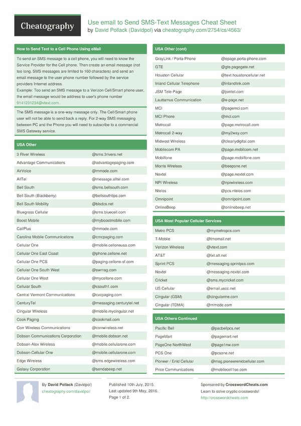 Use email to Send SMS-Text Messages Cheat Sheet by Davidpol - Download ...