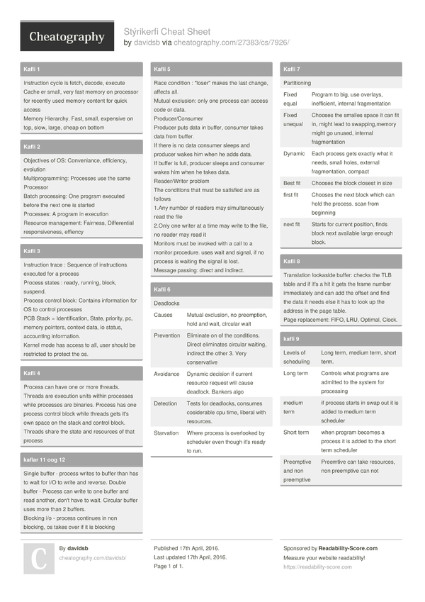 Stýrikerfi Cheat Sheet by davidsb - Download free from Cheatography ...