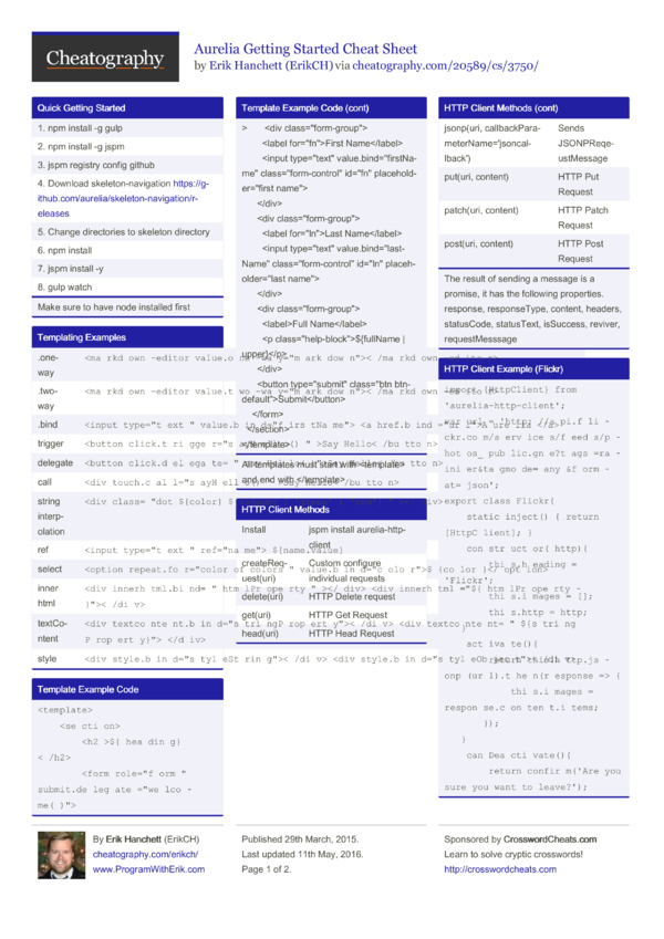 Aurelia Getting Started Cheat Sheet by ErikCH - Download free from ...