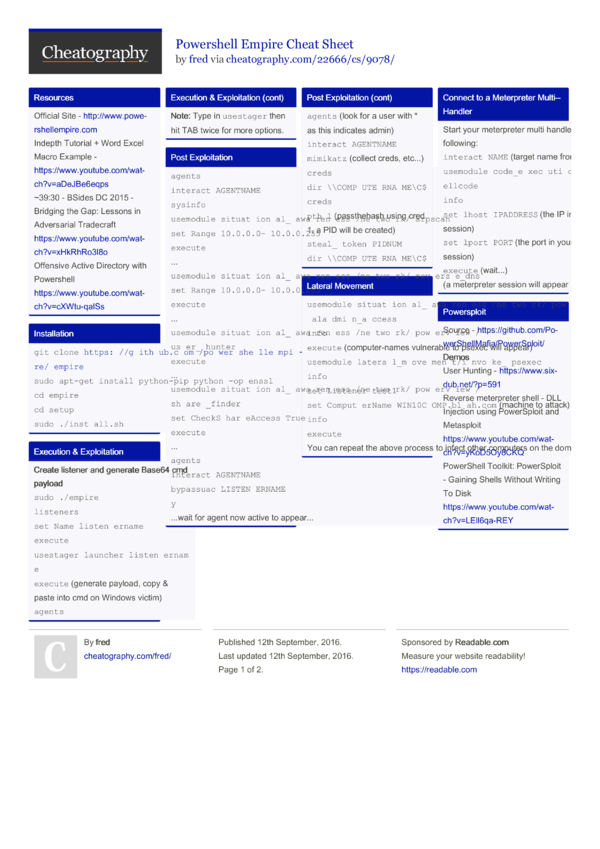 Powershell Empire Cheat Sheet by fred - Download free from Cheatography ...