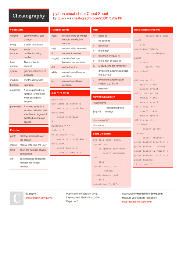 python cheat sheet Cheat Sheet by guyvk - Download free from ...