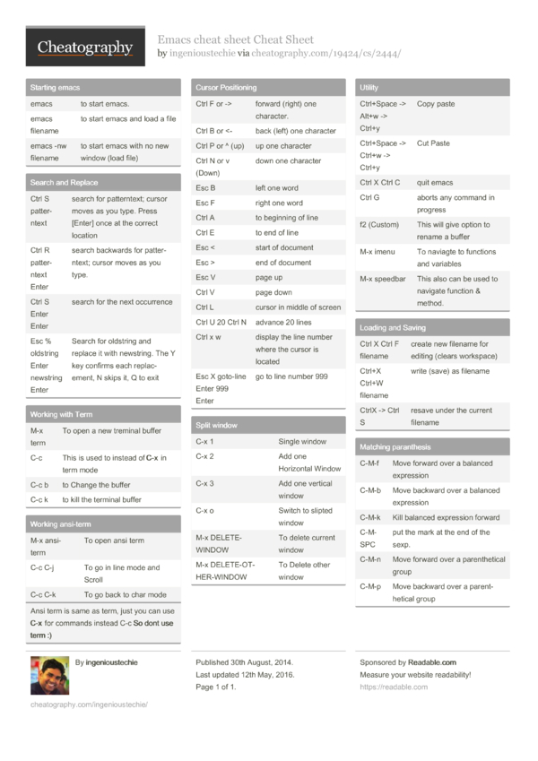 Emacs cheat sheet Cheat Sheet by ingenioustechie - Download free from ...