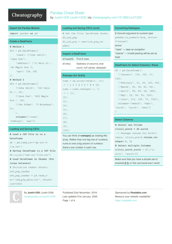 Pandas Cheat Sheet by Justin1209 - Download free from Cheatography ...