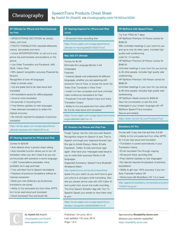 SpeechTrans Products Cheat Sheet by Kashif - Download free from ...