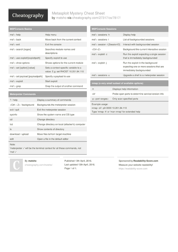 Metasploit Mystery Cheat Sheet by matsho - Download free from ...