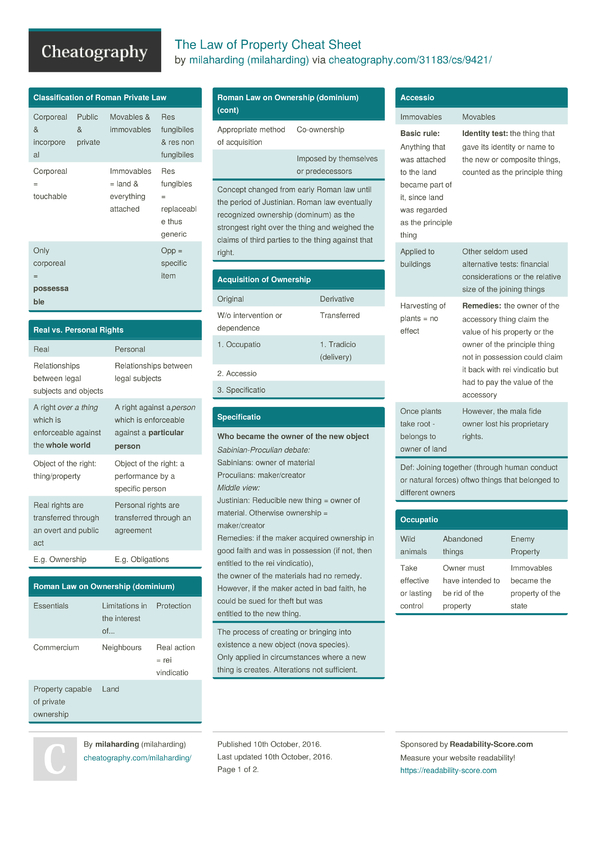 The Law of Property Cheat Sheet by milaharding - Download free from ...