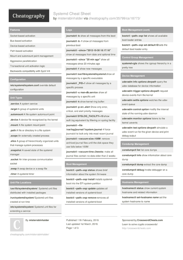 Systemd Cheat Sheet by misterrabinhalder - Download free from ...