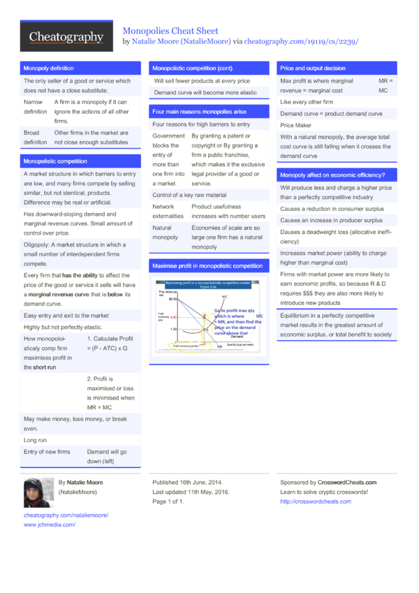 Monopolies Cheat Sheet by NatalieMoore - Download free from ...