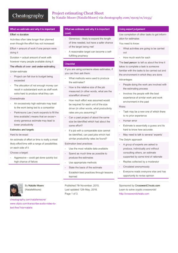 Project estimating Cheat Sheet by NatalieMoore - Download free from ...