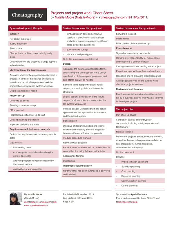 Projects and project work Cheat Sheet by NatalieMoore - Download free ...