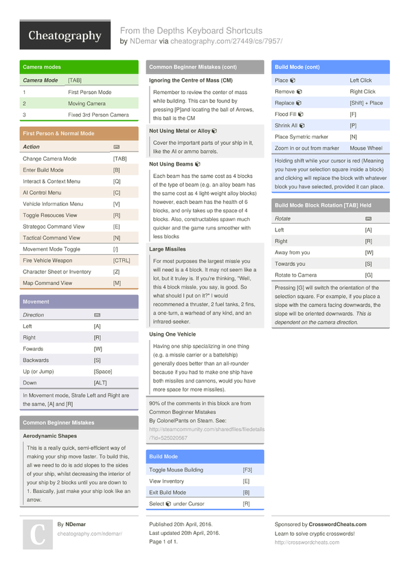 From the Depths Keyboard Shortcuts by NDemar - Download free from ...