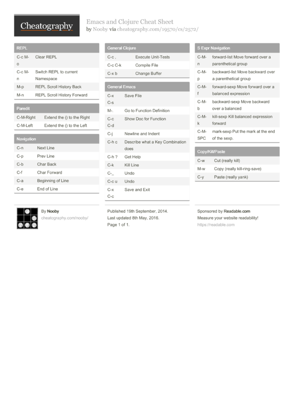 Emacs and Clojure Cheat Sheet by Nooby - Download free from ...