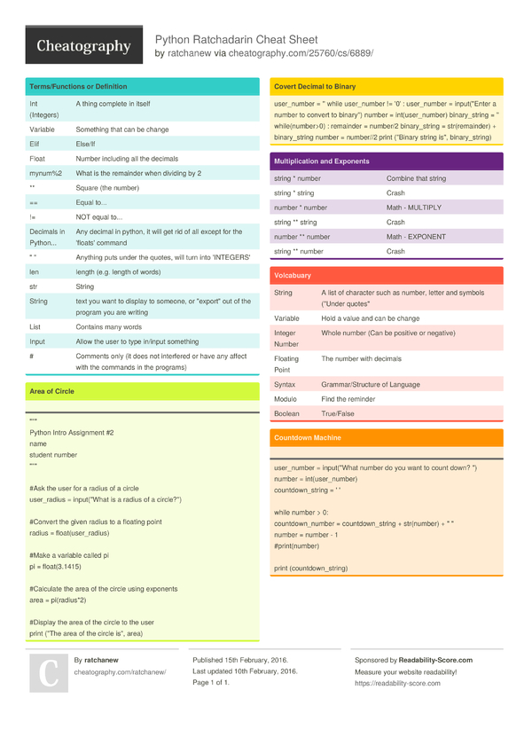 Python Ratchadarin Cheat Sheet by ratchanew - Download free from ...