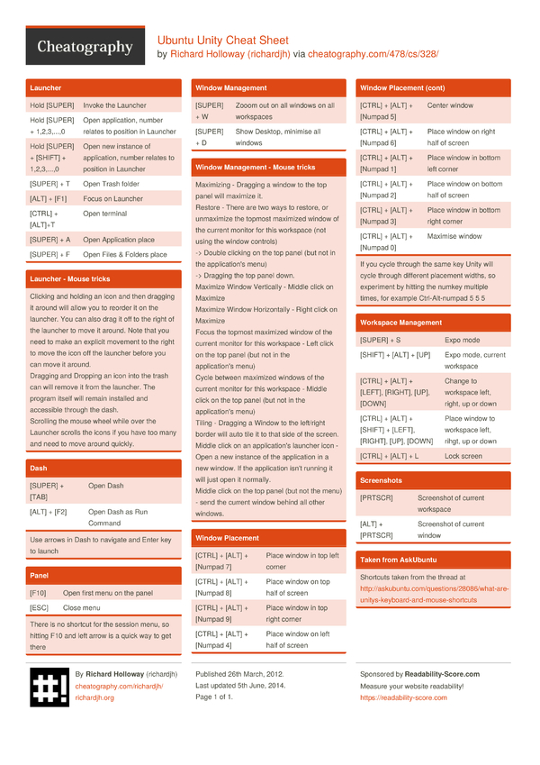 Ubuntu Unity Cheat Sheet by richardjh - Download free from Cheatography ...