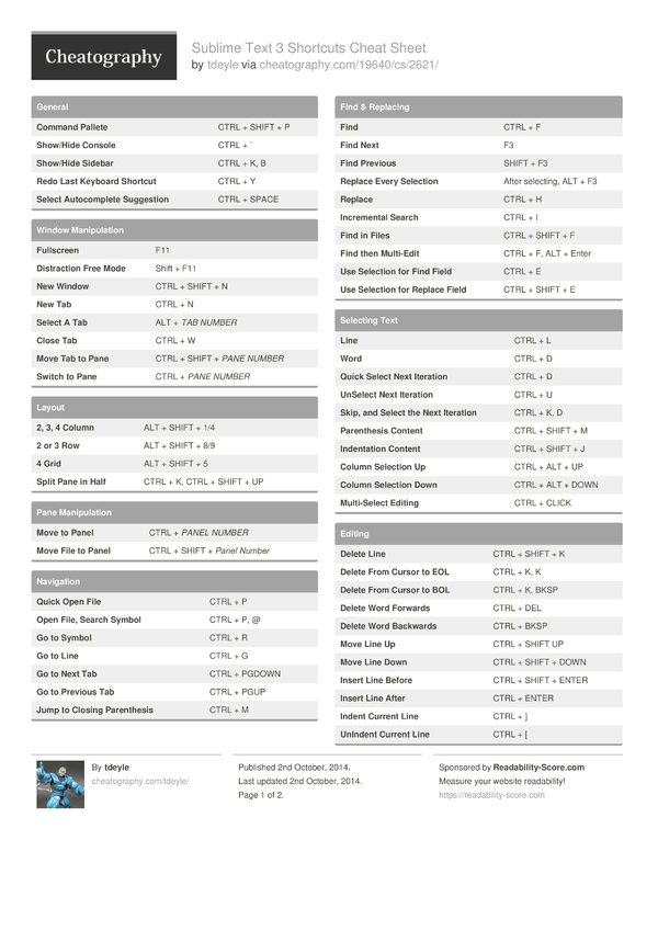 Sublime Text 3 Shortcuts Cheat Sheet by tdeyle - Cheatography.com ...