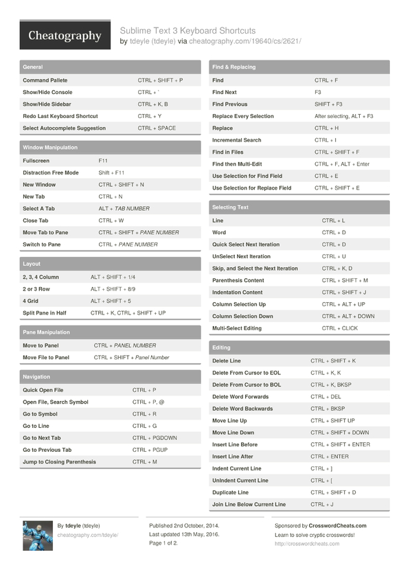 Sublime Text 3 Keyboard Shortcuts by tdeyle - Download free from ...