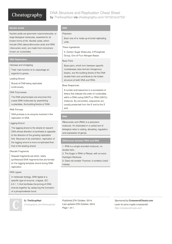 DNA Structure and Replication Cheat Sheet by TheSoupNazi - Download ...