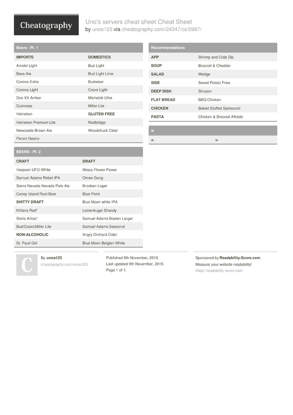 Uno's servers cheat sheet Cheat Sheet by unos123 - Download free from ...